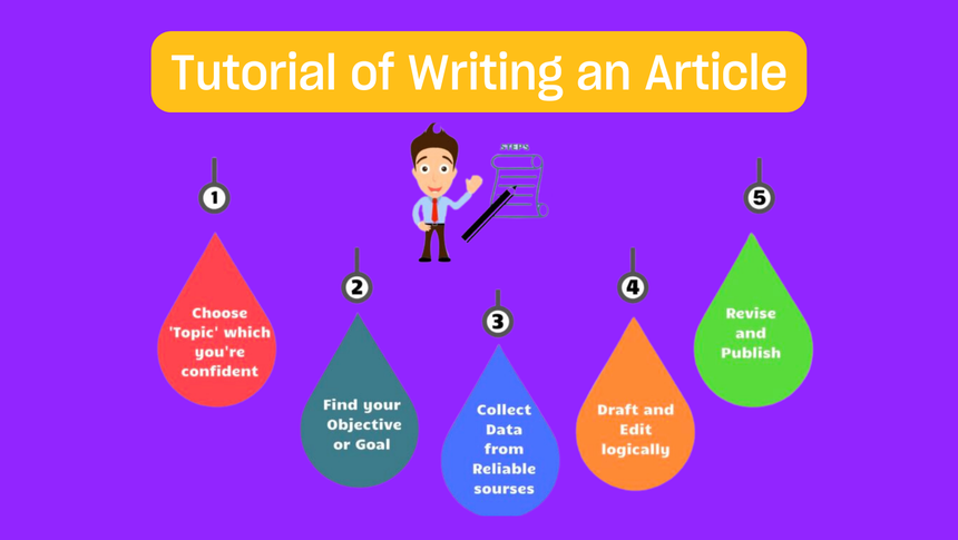 how-to-write-an-interview-article-a-step-by-step-guide-good-tape