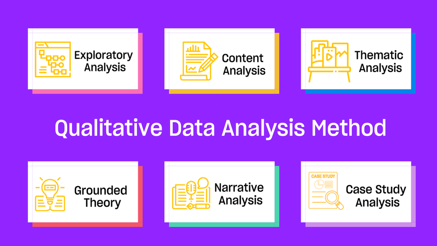 From text to context: A complete guide to qualitative data analysis ...