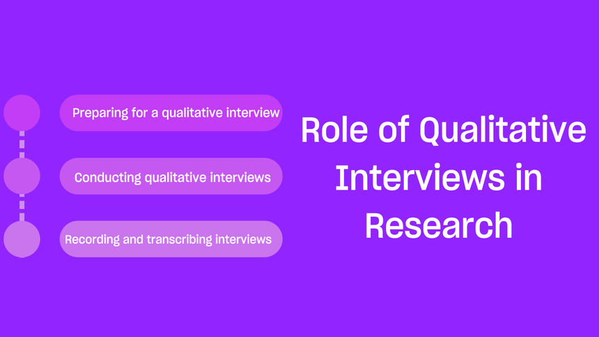 interviews in qualitative research nigel king